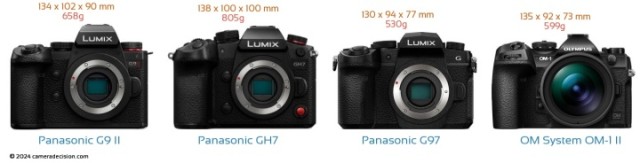 The New Panasonic G97 vs G9 II vs GH7 vs OM System OM-1 II Size and Specs Comparison